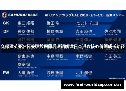 久保建英亚洲杯关键数据背后逻辑解读日本进攻核心价值成长路径 久保建英亚洲杯关键数据背后逻辑解读日本进攻核心价值成长路径